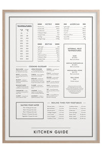 THE KITCHEN GUIDE POSTER
